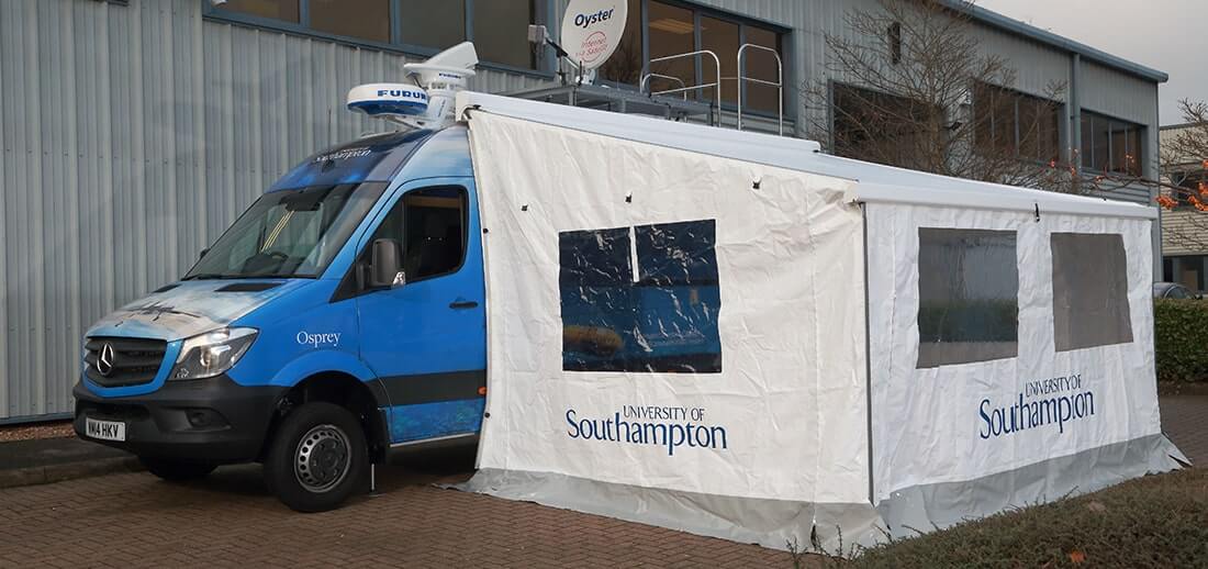 Van Awning for Mercedes